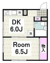 エリール西富岡の物件間取画像